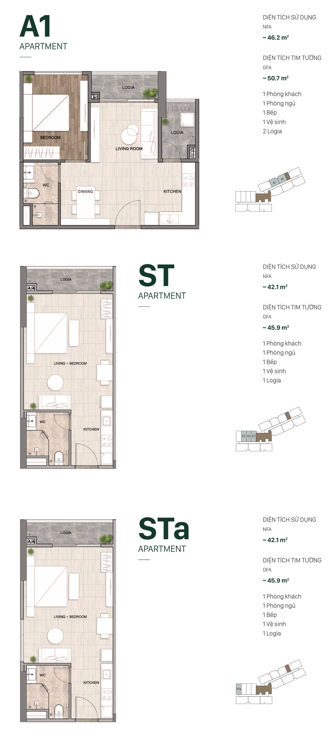 Mặt Bằng Căn Hộ Setia Edenia 1